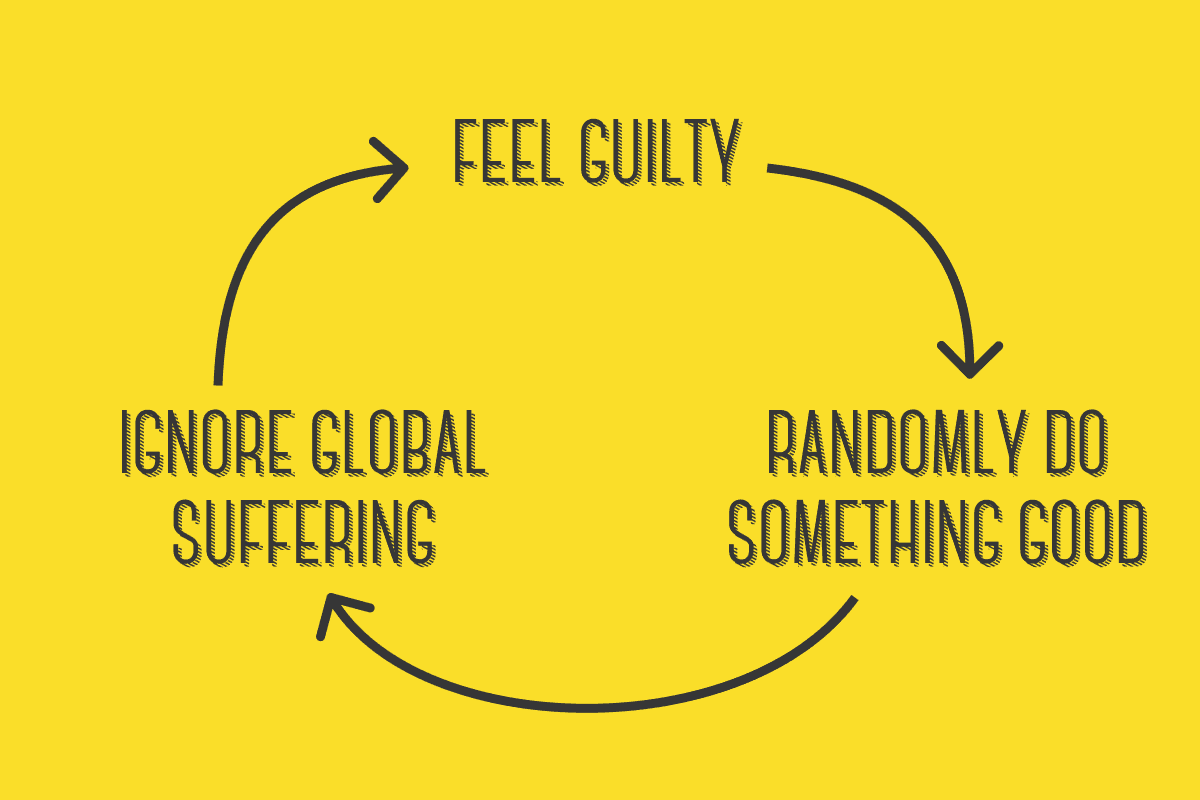 ignore -> feel guilty -> randomly do something good -> ignore